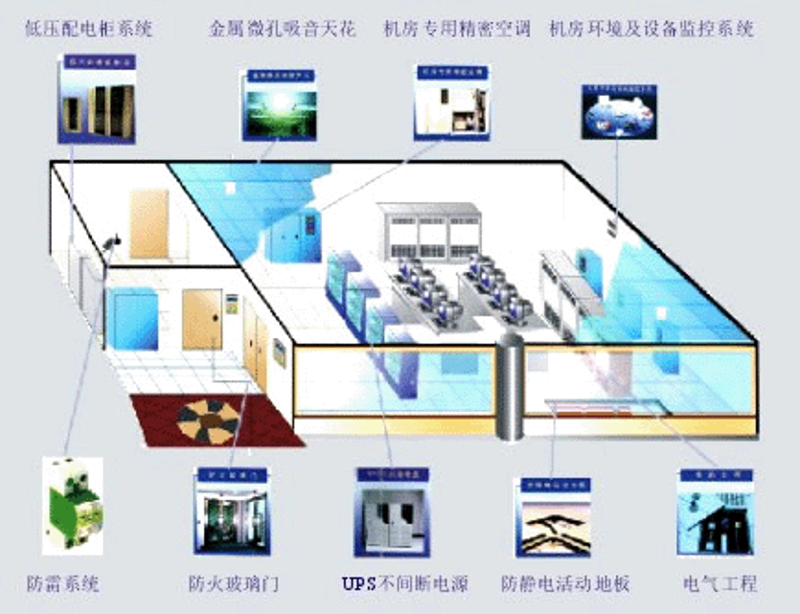 上海软件开发行业的最新发展动态