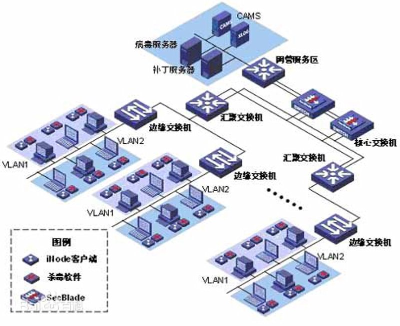 上海软件开发：城市创新的加速器