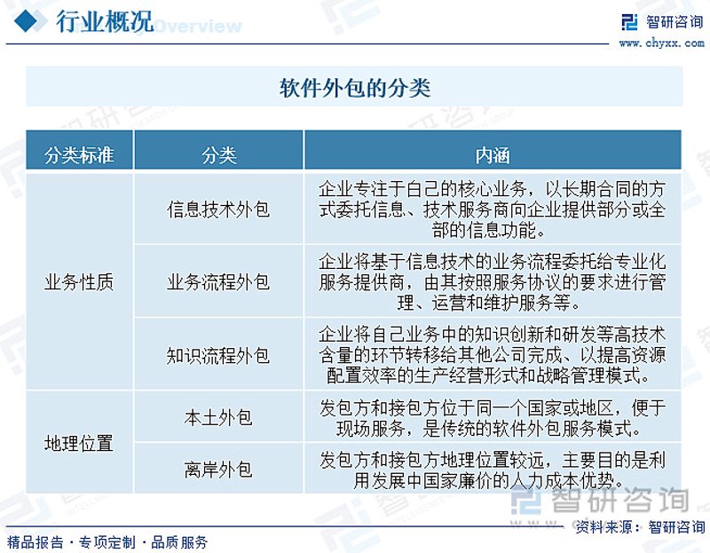企业管理系统开发引领高效协作新时代